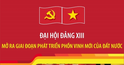 (Infographic) Đại hội Đảng XIII: Mở ra giai đoạn phát triển phồn vinh mới của đất nước