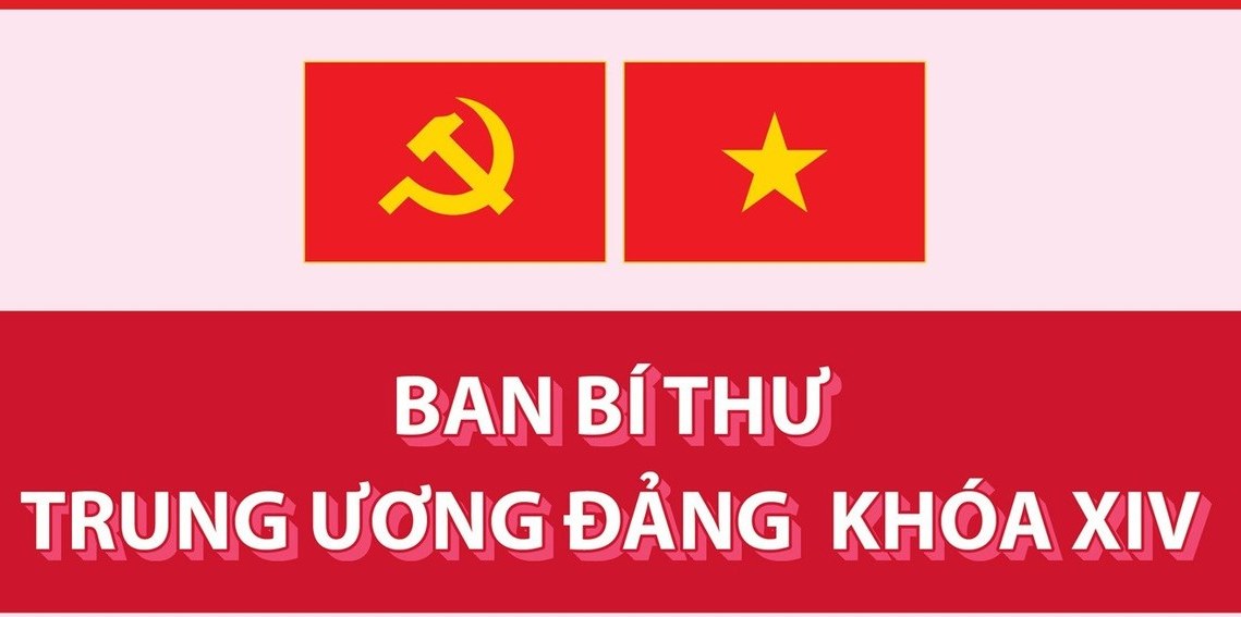 Ban Bí thư Trung ương Đảng khóa XIV