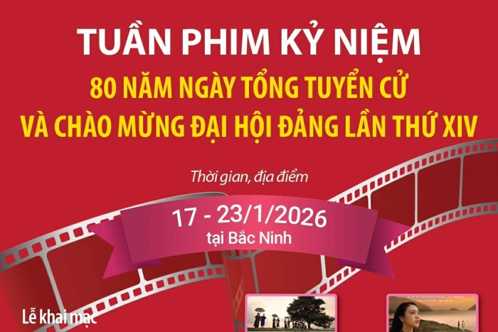 [Infographic] Tuần phim kỷ niệm 80 năm Ngày Tổng tuyển cử và chào mừng Đại hội Đảng XIV