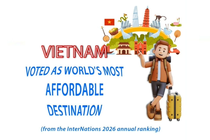 Vietnam voted as world’s most affordable destination for travel, expat living