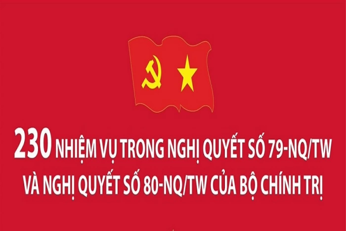 230 nhiệm vụ trong Nghị quyết số 79 và Nghị quyết số 80 của Bộ Chính trị