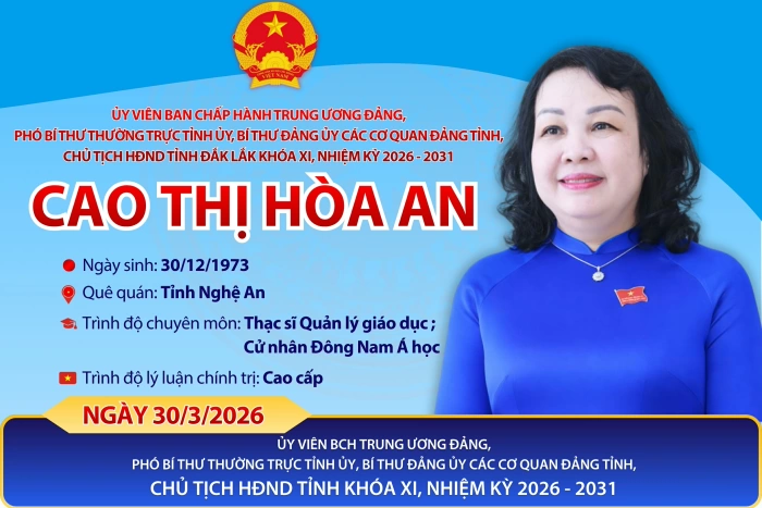 (Infogaphic) Đồng chí Cao Thị Hòa An tái đắc cử Chủ tịch HĐND tỉnh Đắk Lắk nhiệm kỳ 2026 - 2031