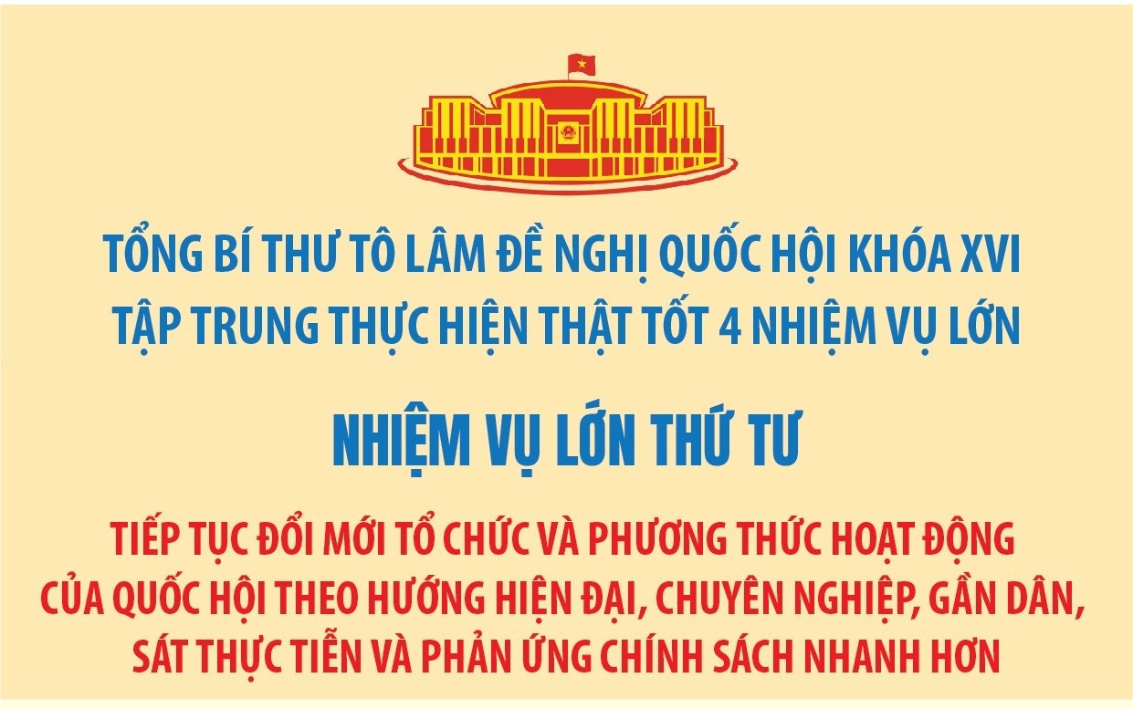Tiếp tục đổi mới tổ chức và phương thức hoạt động của Quốc hội theo hướng hiện đại