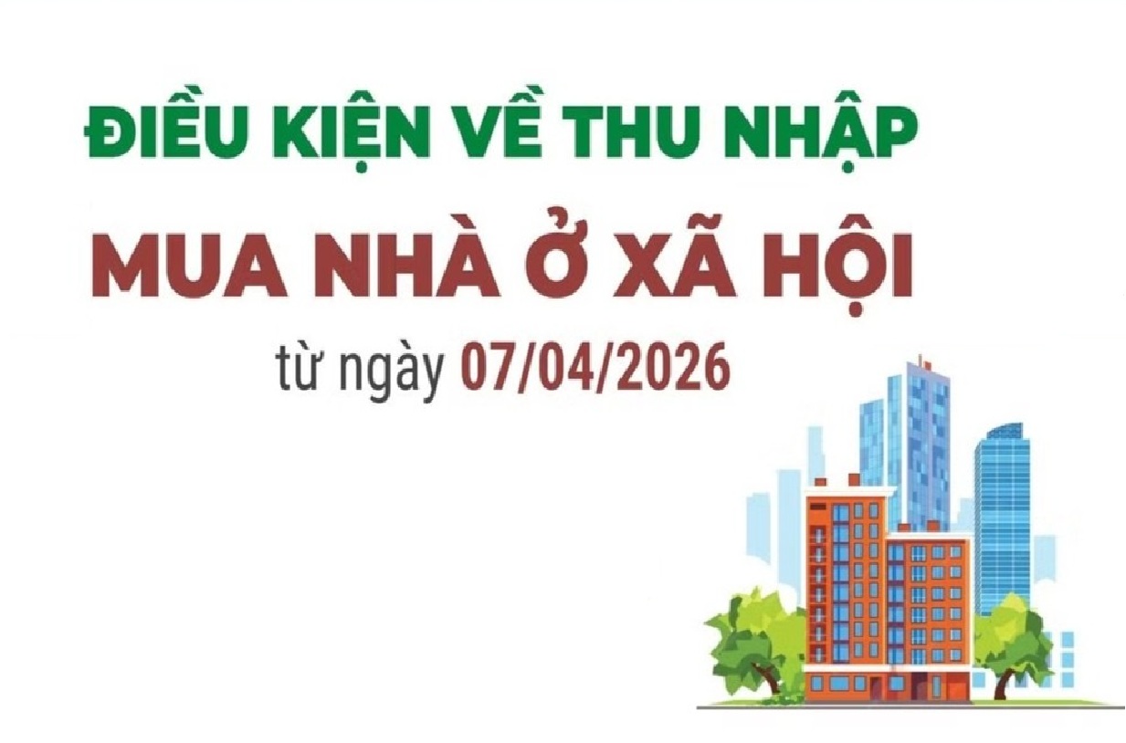 Điều kiện về thu nhập mua nhà ở xã hội từ ngày 7/4/2026