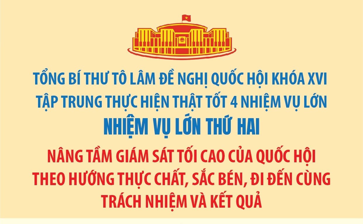 Nâng tầm giám sát tối cao của Quốc hội theo hướng thực chất, sắc bén