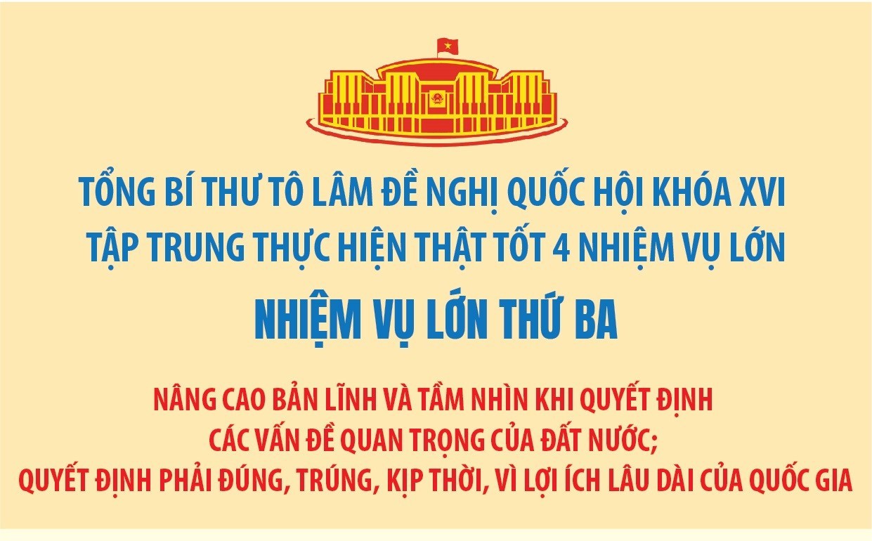 Nâng cao bản lĩnh và tầm nhìn khi quyết định các vấn đề quan trọng của đất nước