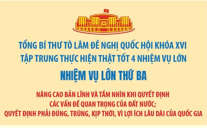 Nâng cao bản lĩnh và tầm nhìn khi quyết định các vấn đề quan trọng của đất nước