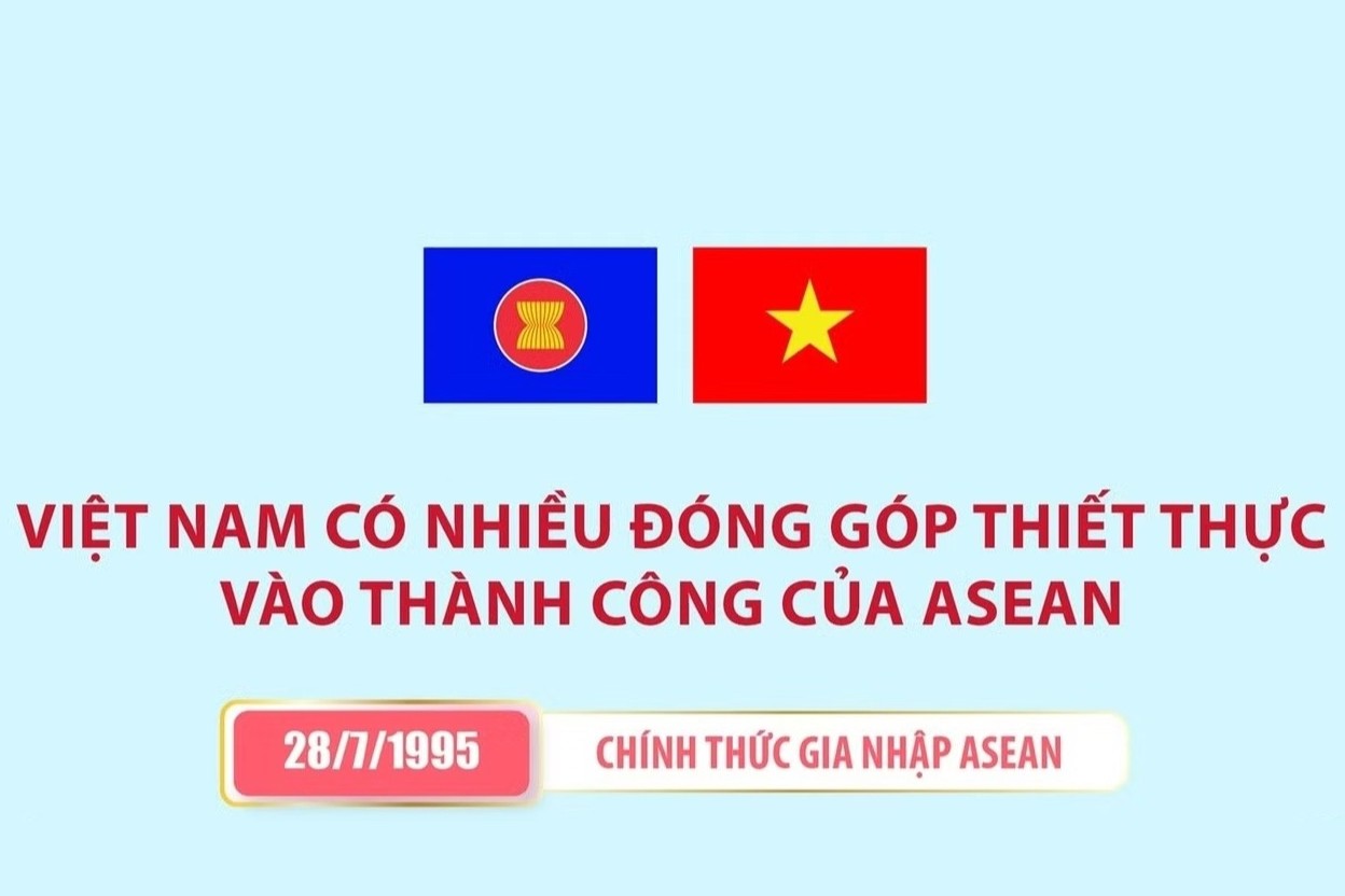 Việt Nam có nhiều đóng góp thiết thực vào thành công của ASEAN