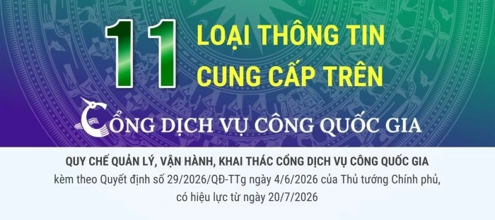 11 loại thông tin cung cấp trên Cổng Dịch vụ công quốc gia