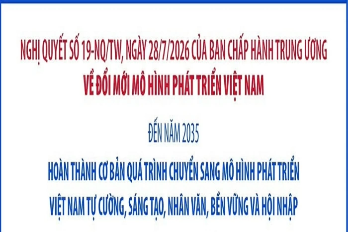 Nghị quyết số 19-NQ/TW về đổi mới mô hình phát triển Việt Nam