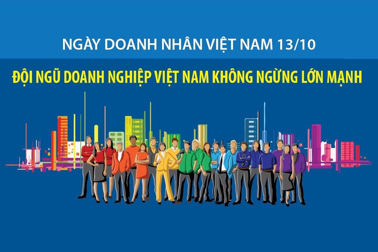 Ngày Doanh nhân Việt Nam 13/10: Đội ngũ doanh nghiệp Việt Nam không ngừng lớn mạnh