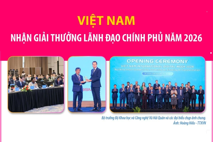 Việt Nam nhận Giải thưởng Lãnh đạo Chính phủ năm 2026