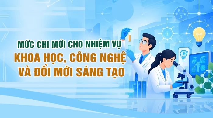(Infographic) Mức chi mới cho nhiệm vụ khoa học, công nghệ và đổi mới sáng tạo