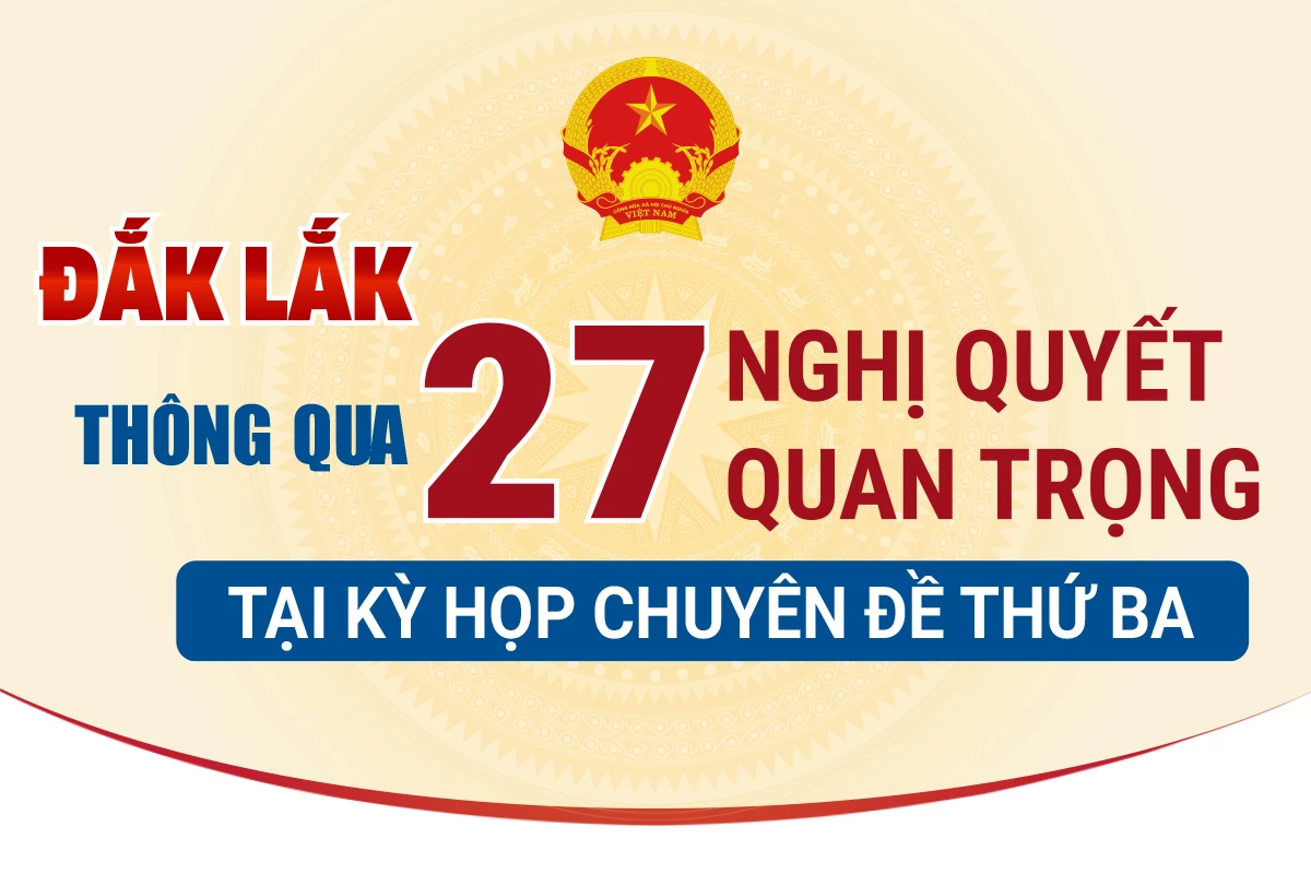(Infographic) Đắk Lắk thông qua 27 nghị quyết quan trọng tại Kỳ họp chuyên đề lần thứ Ba