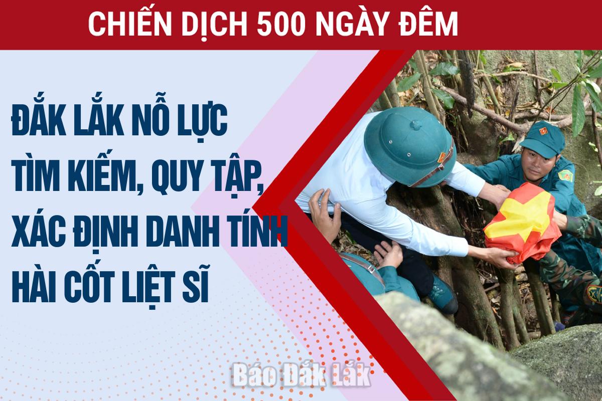 (Infographic) Chiến dịch 500 ngày đêm: Đắk Lắk nỗ lực tìm kiếm, quy tập, xác định danh tính hài cốt liệt sĩ
