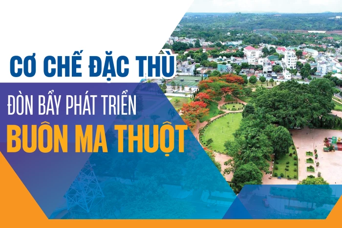(Infographic) Cơ chế đặc thù - Đòn bẩy phát triển Buôn Ma Thuột
