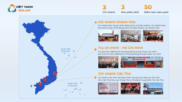Vì sao nên chọn Việt Nam Solar lắp điện mặt trời tại Đắk Lắk