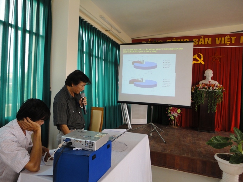 Lãnh đạoCông ty TNHH tư vấn Nguyên Phú trình bày nội dung đề án