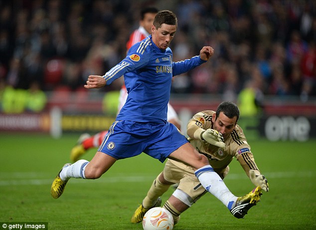 Torres mở tỷ số cho Chelsea