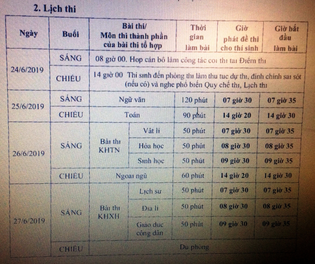 Lịch thi chính thức của Kỳ thi THPT quốc gia năm 2019. 