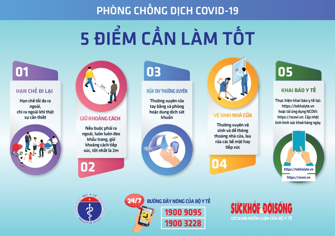 5 việc cần làm tốt