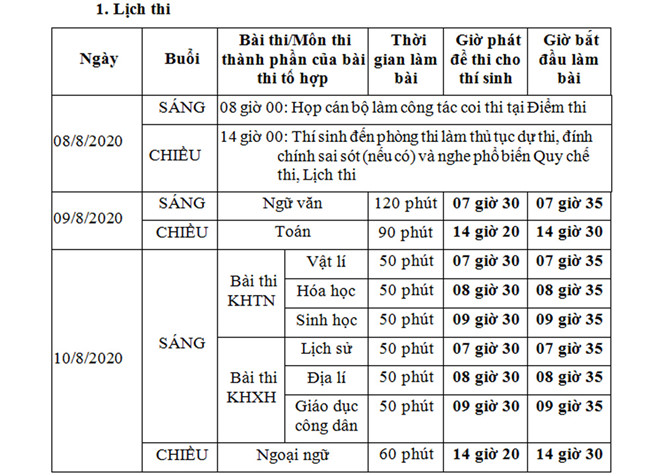 Lịch thi cụ thể các môn.