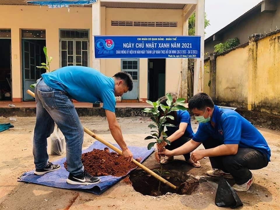 Đoàn thanh niên